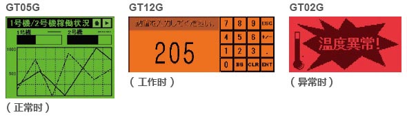 采用3色LED背景燈，設(shè)備的狀態(tài)一目了然