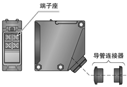 簡(jiǎn)便的端子座式