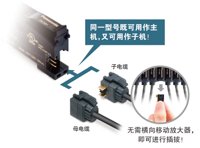 無主機、子機之分