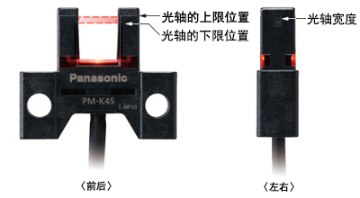 根據(jù)投光、受光標記輕松調(diào)整