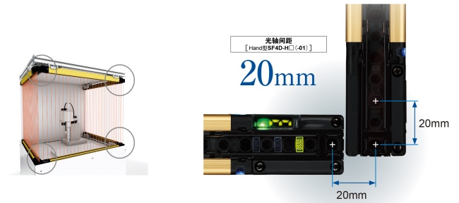 更容易計算安全距離的無死角設(shè)計