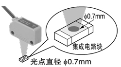 紅色LED小光點型／SH-82R